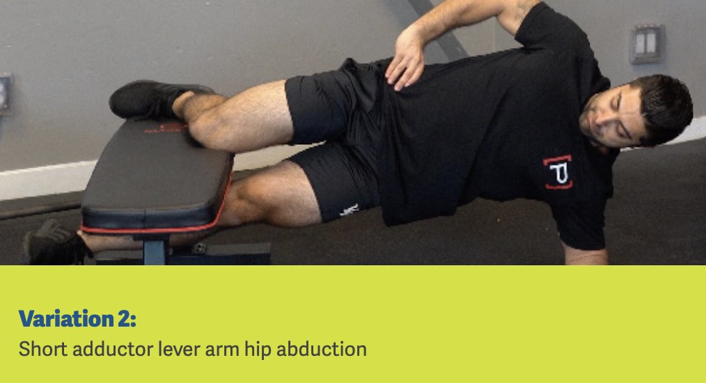 Learn how healthcare professionals can prevent and manage adductor injuries in tennis players with our clinical resources. 👩‍⚕️ Discover more at wix.to/Si4rq0m #TennisHealth #InjuryPrevention #Healthcare