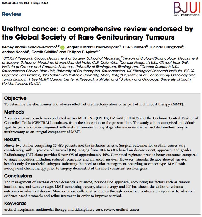 Online now: #UrethralCancer - a comprehensive review endorsed by the Global Society of Rare Genitourinary Tumours @SpiessPhilippe @AndreaNecchi @CindyBillingham doi.org/10.1111/bju.16…