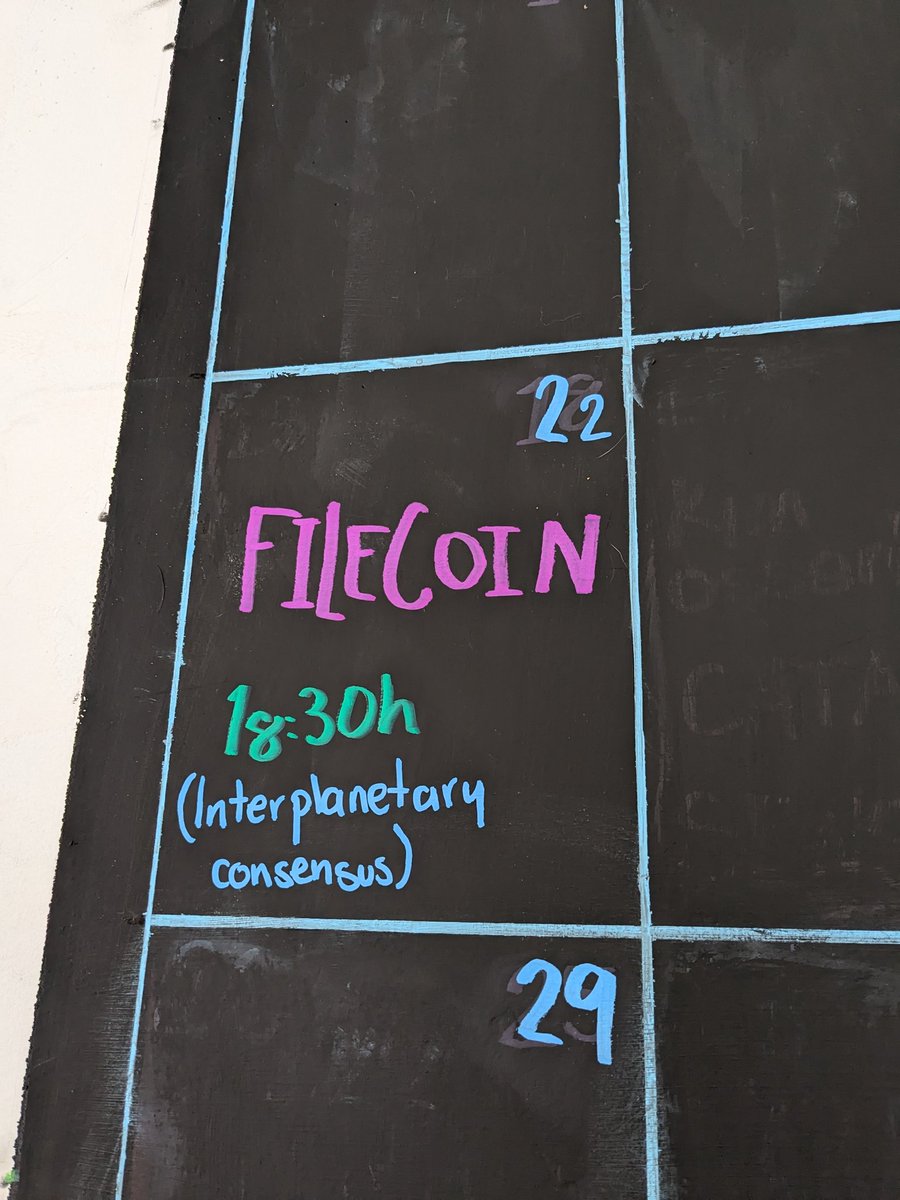 ipcdevs's tweet image. Met up with the Madrid @Filecoin community last evening at @cryptocafemad 🇪🇸 Shared about how IPC supercharges Filecoin and geeked out with @_zondax_ on subnet explorers 💙 thanks for a fun night!