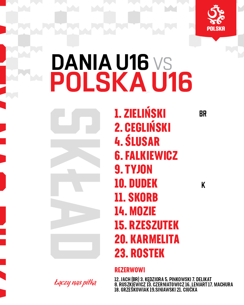 LaczyNasPilka's tweet photo. 🆕 SKŁAD 
W takim składzie reprezentacja Polski U16 zagra swój pierwszy mecz na towarzyskim turnieju w Rumunii!
Początek spotkania o 16:00 czasu polskiego. 
_____
#DENPOL 🇩🇰🇵🇱 https://t.co/k6dE4dawj2