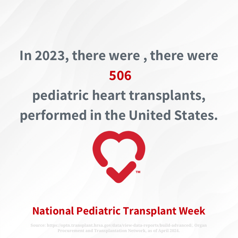 conqueringchd's tweet photo. https://t.co/std9ygFb1y