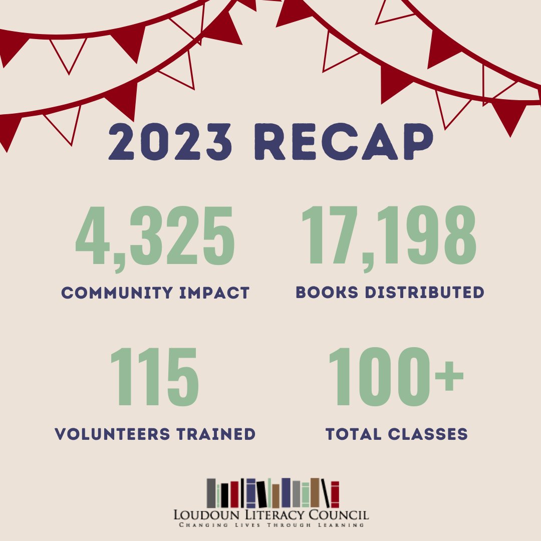 We are so proud of all that we've accomplished in 2023, with the help and support from YOU our local community from book donations, volunteer hours and financial giving, 

We look forward to another amazing and successful year!