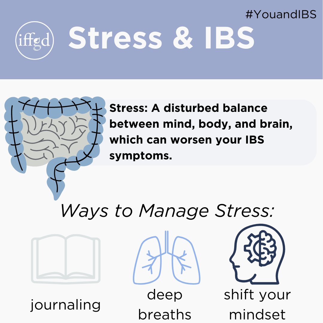 We love these tips from @IFFGD around managing #stress as this is crucial to reducing and managing symptoms of #IBS. We know this is just a start; ff you'd like additional #support, reach out to us! #IBSAwarenessMonth #GiPsychology #StressAwarenessMonth #mindyourgut