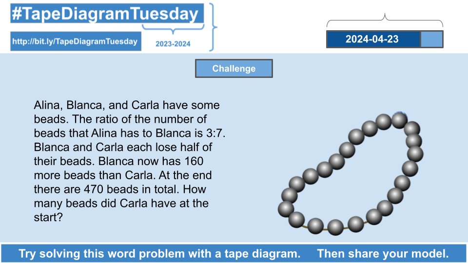 It's time for your #TapeDiagramTuesday extra challenge! Model your solution strategy with a tape diagram. Then share it with the community! #iTeachMath