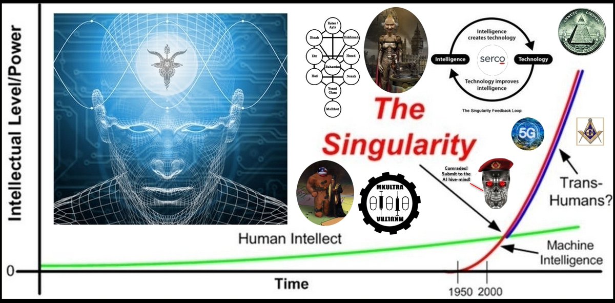 THE END OF HUMANITY – As Planned By The Global Leaders. expose-news.com/2024/04/21/the… There is an agenda, promoted by the @wef to replace the human race with robots, cyborgs and AI. Their plan is to end humanity, usher in a neo-humanity era, a transhuman singularity.