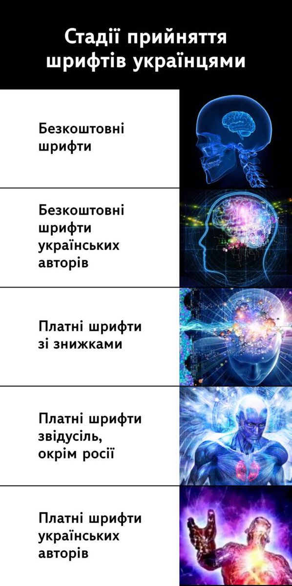 Rentafont's tweet photo. Шрифти для всіх стадій:
Безкоштовні https://t.co/NoKY4PVTNy
Безкоштовні шрифти з 🇺🇦 https://t.co/fAFjgEWMLX
Шрифти зі знижками https://t.co/yXUa0O6M5l
Платні шрифти не з росії https://t.co/hAEMyTzkuB
Платні українські шрифти https://t.co/pZ7lhGBaHV
#fontmeme #meme #rentafont https://t.co/Qebq0nWfEg