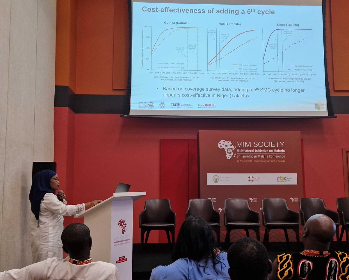 Congrats to @LSHTM alumna Halimatou Diawara, who presented on the #CostEffectiveness of extending seasonal malaria chemoprevention at #MIM2024 Great to see this work, a collaboration with GHECO & @LSHTM_malaria members, @davidjbath, @CatKPitt, Prof Paul Milligan, and many others