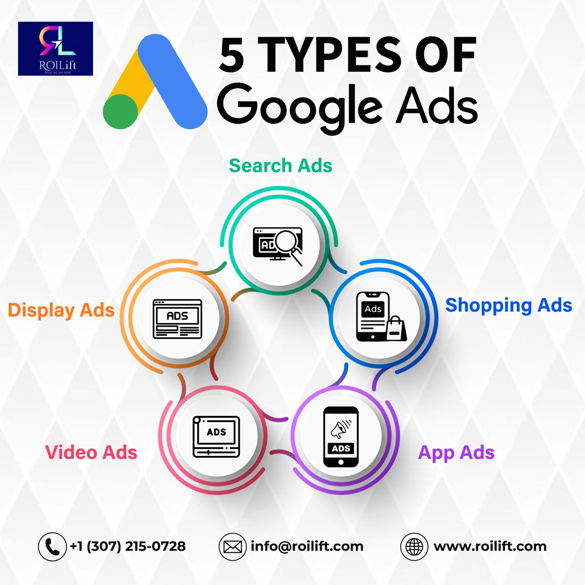 Ready to take your advertising to the next level? Contact us to learn more about how Google Ads can help you grow your business online! 💬

#GoogleAds #DigitalMarketing #OnlineAdvertising #GrowYourBusiness #RCVTechnologies