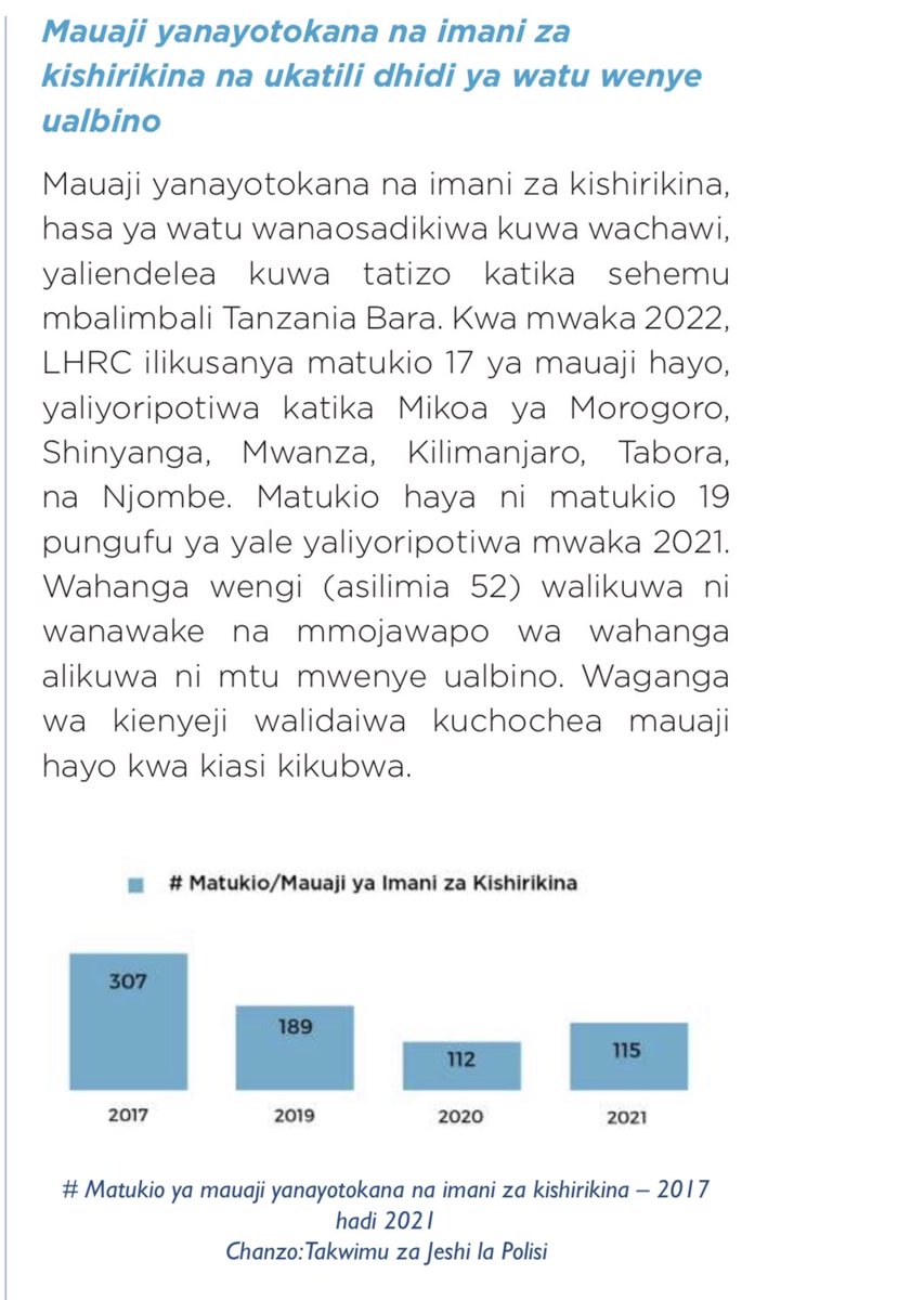 Kuelekea Uzinduzi wa #RipotiYaHaki2023 tujikumbushe trend ya Mauaji na vitendo vya Ukatili yanayotokana na Imani ya Kishirikina kwa watu wenye Ualbino. #THRR2023 #humanrightsreport2023