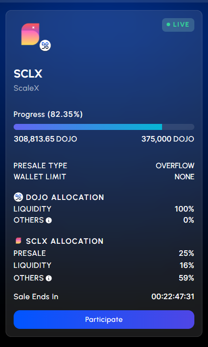 The clock's ticking on <a href="/ScalexFinance/">ScaleX Finance</a>'s IDO – 82.35% filled with just 22 hrs to go. 

This is your front-row ticket to revolutionize digital trading.

Be quick! 🌟

$SCLX $DOJO $INJ #INJ #Intelytics #injective
