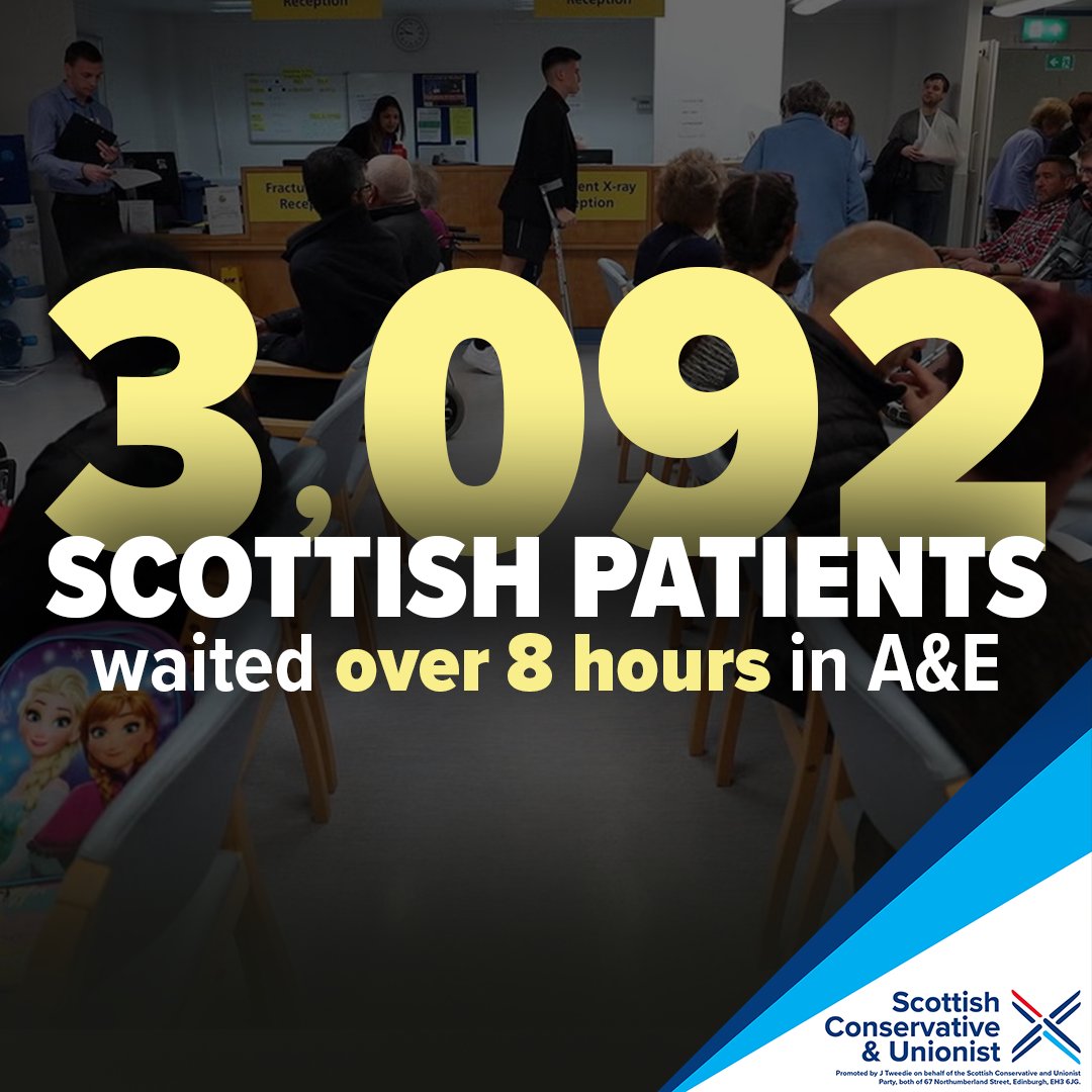 Despite being well into the spring period, more than 3,000 Scottish patients waited over 8 hours in A&E departments across the country, according to latest figures. These needless waits cost lives. The SNP must get a grip on what is becoming an all-year-round crisis in our NHS
