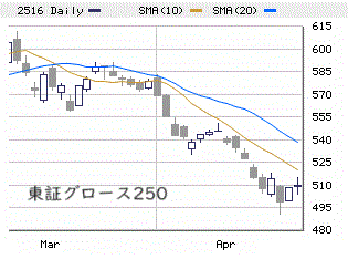 kabu0012 tweet picture