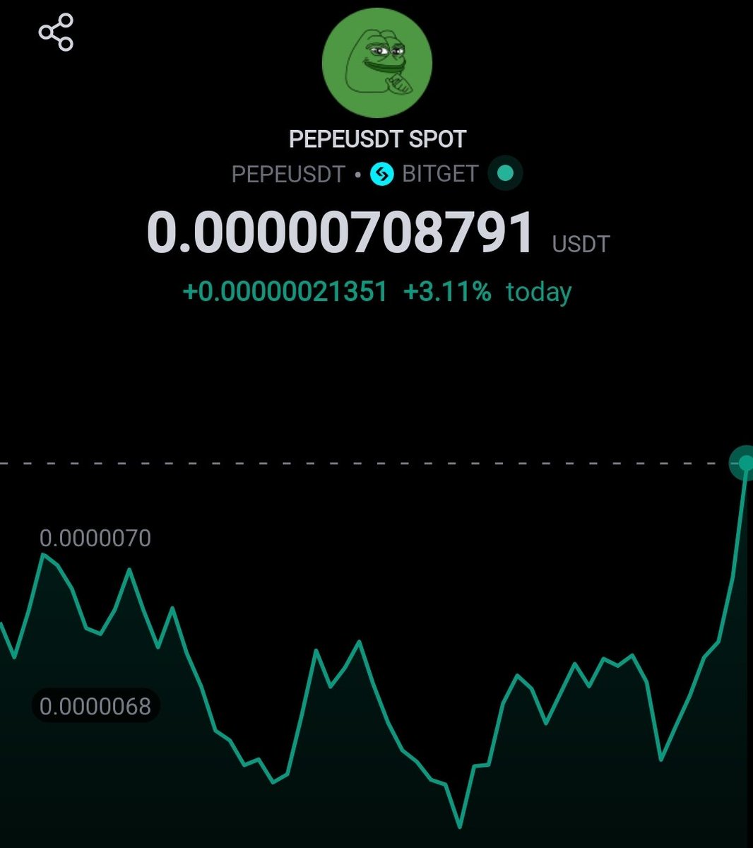 #PEPE TO THE MOON 🚀 💥🌕🚀