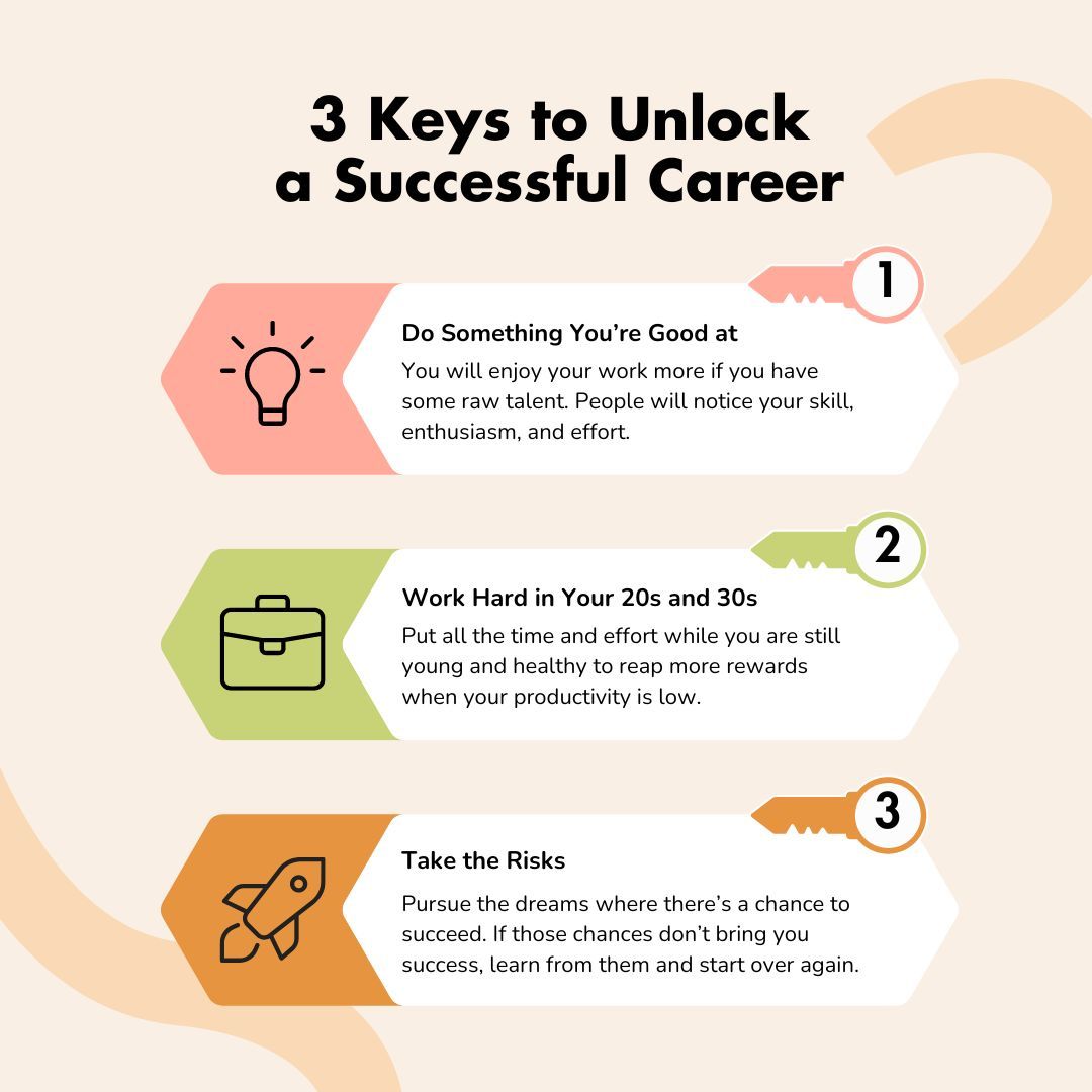 Crafting Your Success Story.
Unleash Your Potential 📜

DIVERSITY-JOBS.COM

#PassionDrivenSuccess #ContinuousGrowthPath #UnlockingPotential #CareerMastery #PurposefulJourney #SkillsForSuccess #SuccessMindset #CareerAdvancement #KeyToSuccess #RiseToTheTop #DreamsToReality