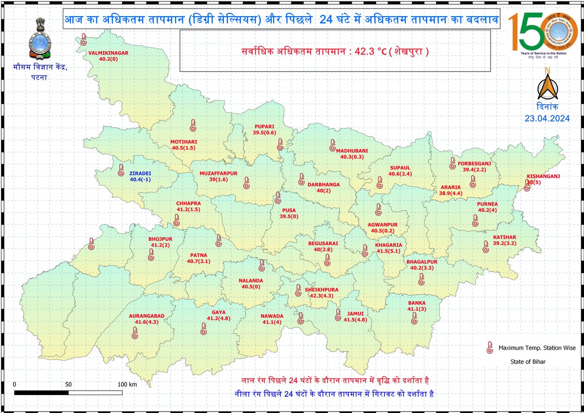 #अधिकतम #तापमान और #परिवर्तन पिछले 24 घंटा #बिहार जिलों से।