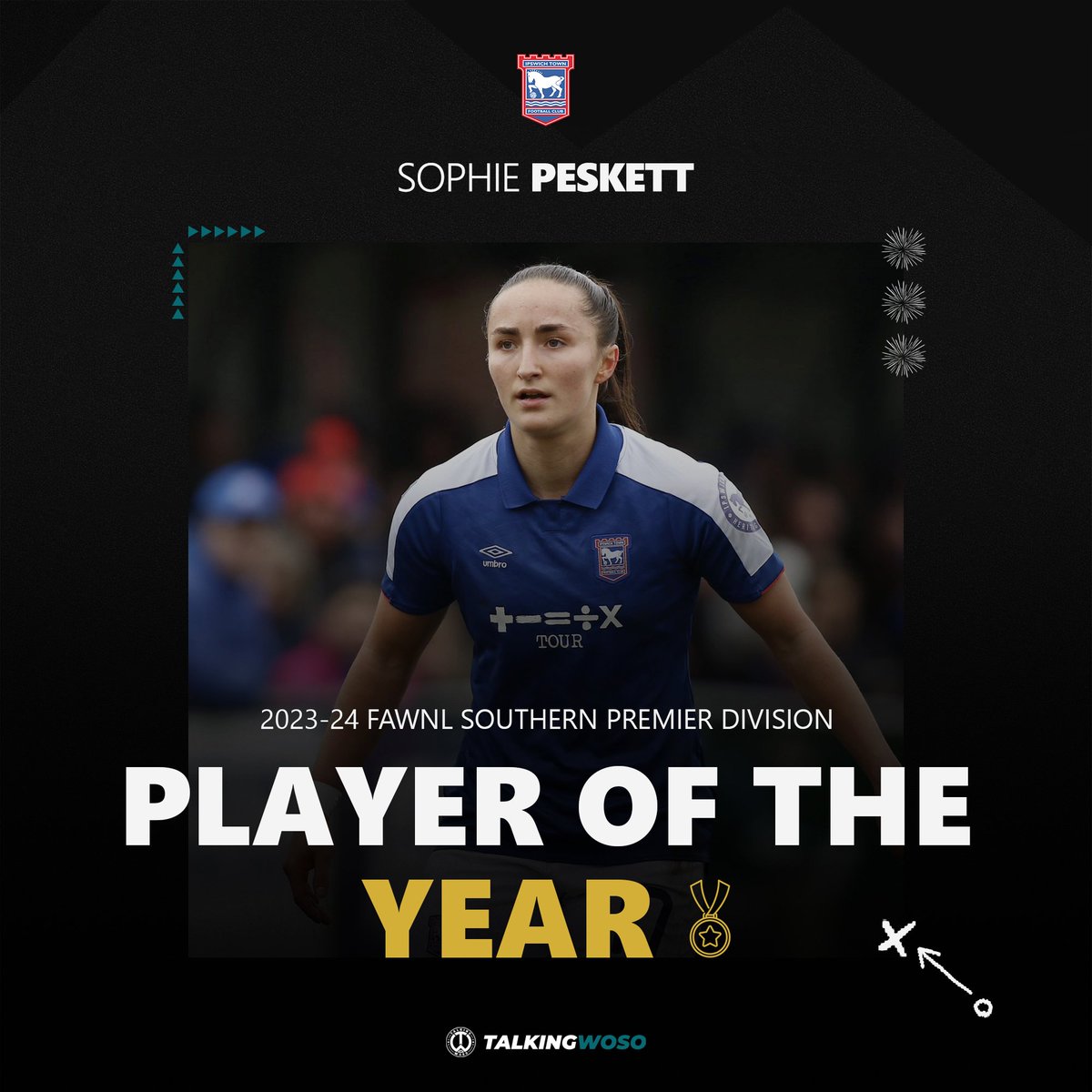 The 2023-24 FAWNL Southern Premier Division Player of the Year... Sophie Peskett. The winger received more Opposition Player of the Match awards than any other player in division to scoop the award, in her first full season since returning from an ACL injury. 📸 @rossmediauk