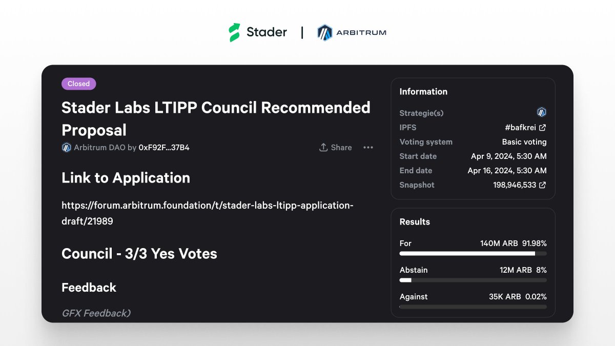 Stader has secured @arbitrum’s LTIPP grant! 🎉 Massive incentives for early adopters: 💠 Bridging costs covered 💠 Boosted liquidity 💠 Exciting $ETHx DeFi opportunities Don't miss out on the perfect mix of stability, liquidity & capital efficiency in the Arbitrum DeFi space!