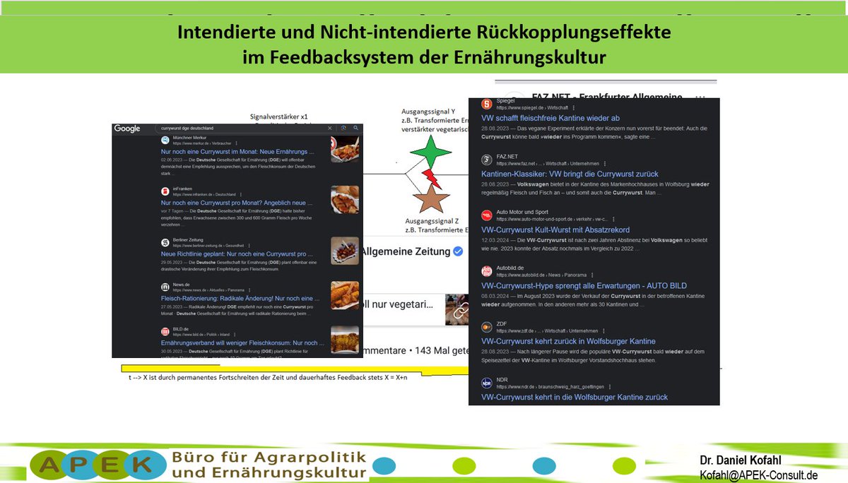 DanielKofahl's tweet photo. Gestern mit einem Vortrag zur "Einerlegenden Wollmilchsau im virtuellen Stall" beim Bundesverband Rind & Schwein in Leipzig gewesen. Eine konstruktive u interessante Tagung, danke @landwirt007 für die Organisation, danke @NumrichO für das Foto. Anschließend noch lecker #Agrill. https://t.co/wGMjsRqwdA