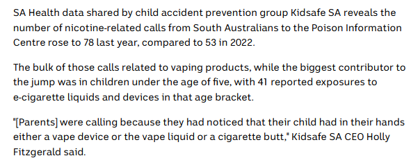 from @abcnews 'the number of nicotine-related calls from South Australians...rose to 78 last year, compared to 53 in 2022.' '[Parents] were calling because they had noticed that their child had in their hands either a vape device or the vape liquid or a cigarette butt'