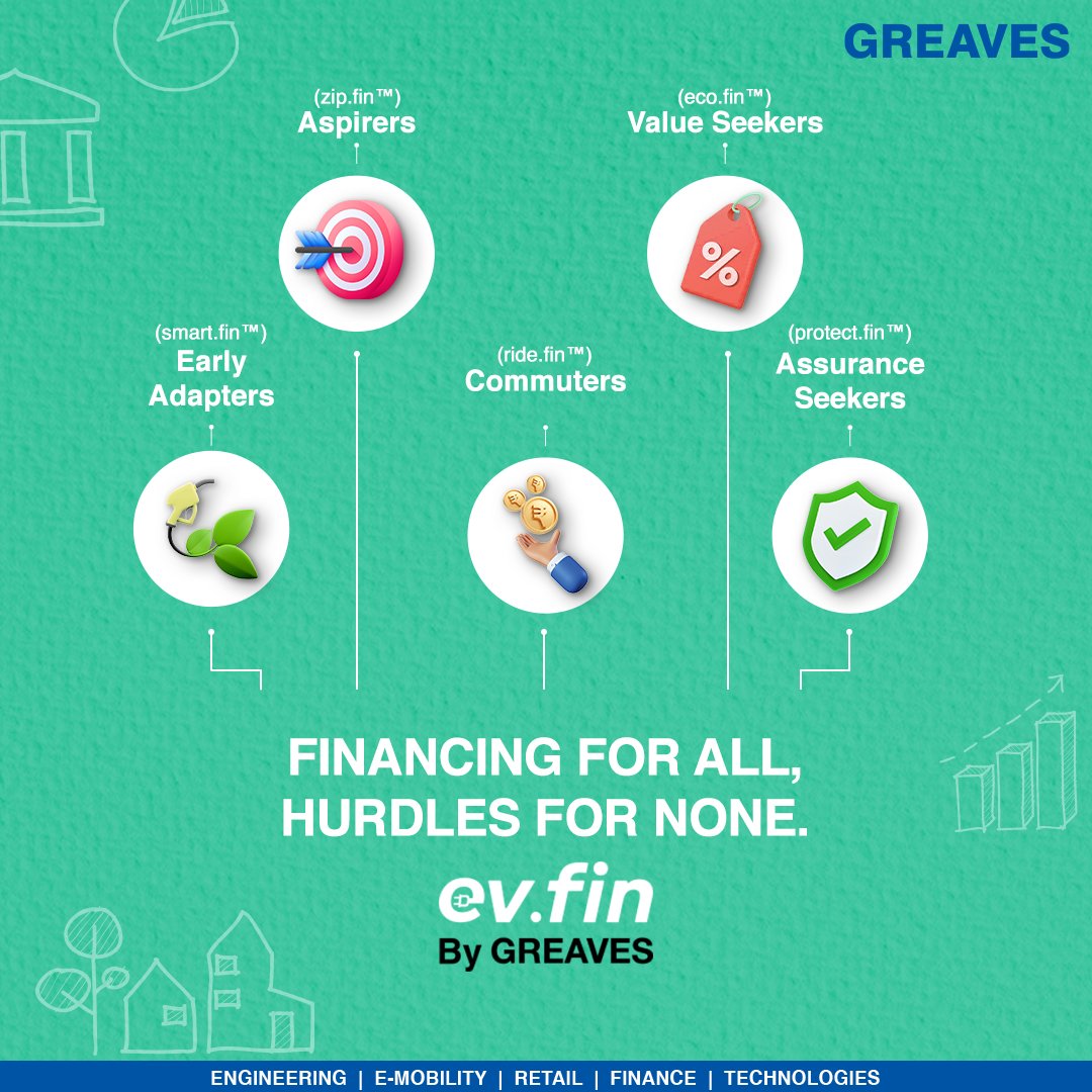 At evfin, we're not just offering financing solutions but paving the way for a sustainable future. Leading by example, our comprehensive range of financing options that caters to everyone #GreavesCotton #GreavesFinance #evfin