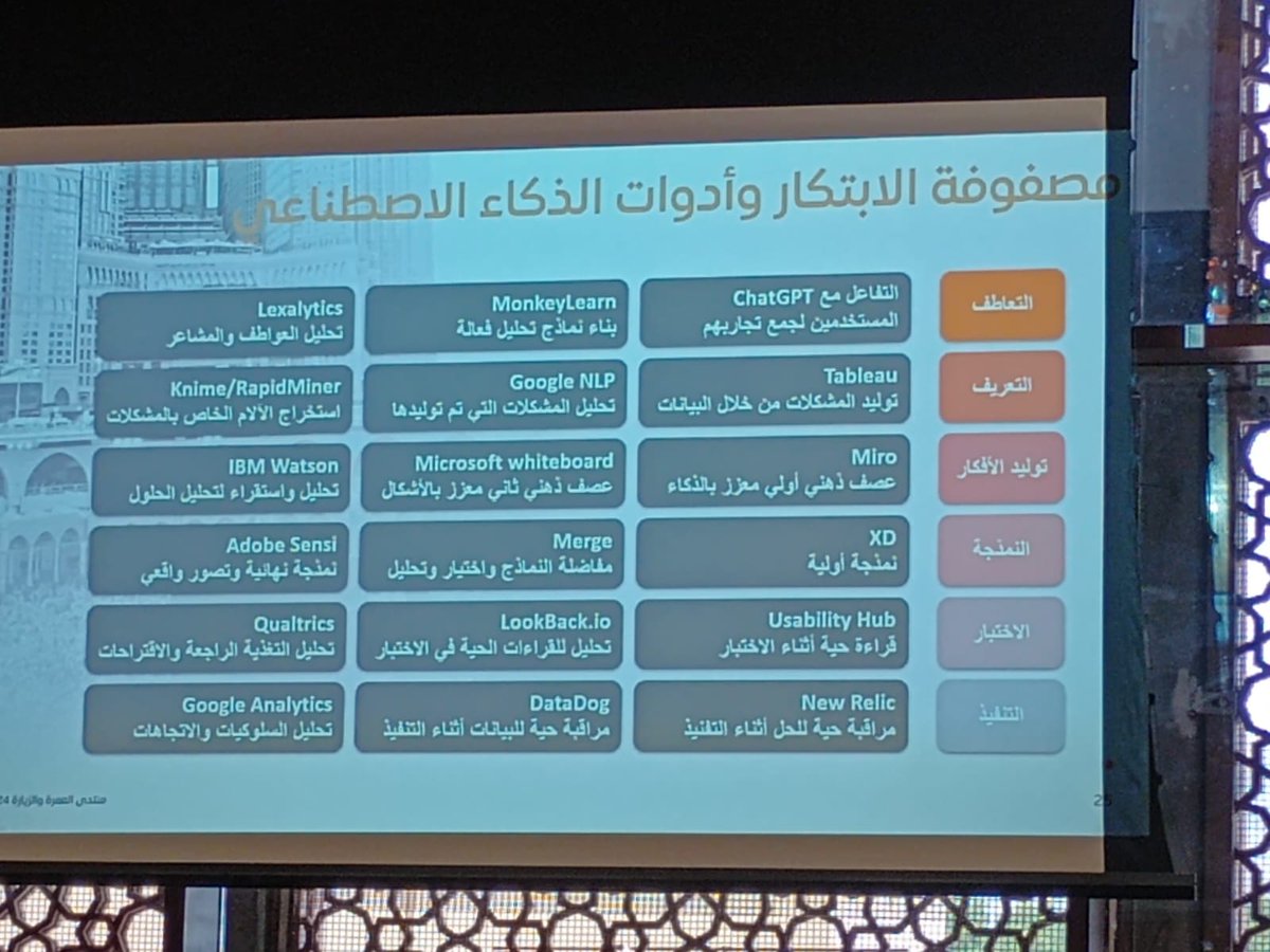 مركز راز للتدريب tweet media