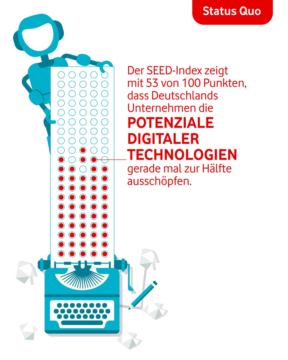 Klimaschutz ≠ höhere Kosten und sinkende Profitabilität! Der SEED Index, entwickelt mit Accenture, zeigt: Deutsche Unternehmen nutzen erst die Hälfte des Potenzials. Digitalisierung steigert Effizienz, senkt Emisssionen und erhöht die #Wettbewerbsfähigkeit.🌱📈