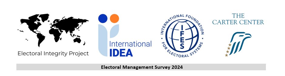 We are currently circulating reminders to EMBs to invite them to complete our Electoral Management Survey. Please reach out if your organisation has not received an invitation! electoralintegrityproject.com/electoralmanag…