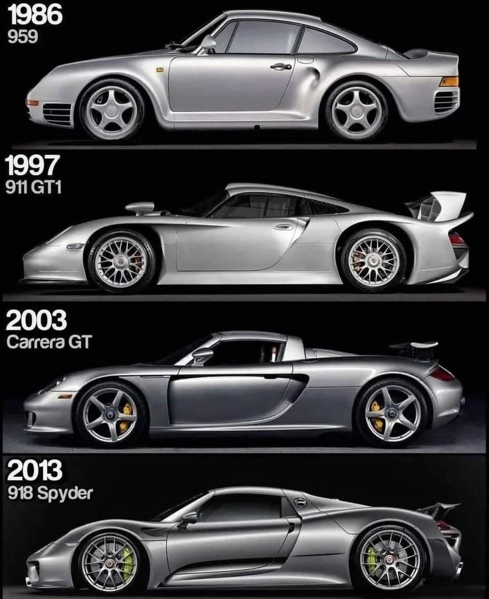 #Porsche supercars - which one is your favorite?

#Yourchoice?🤔