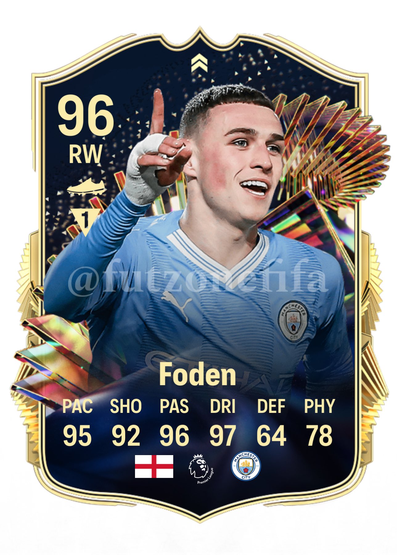foden様 Manchester City 2024/25 Authentic Fourth Jersey - Phil Foden