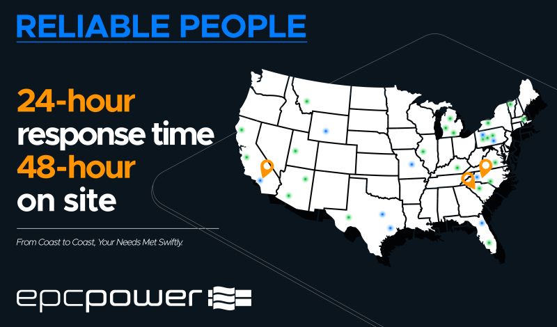EPC Power tweet media