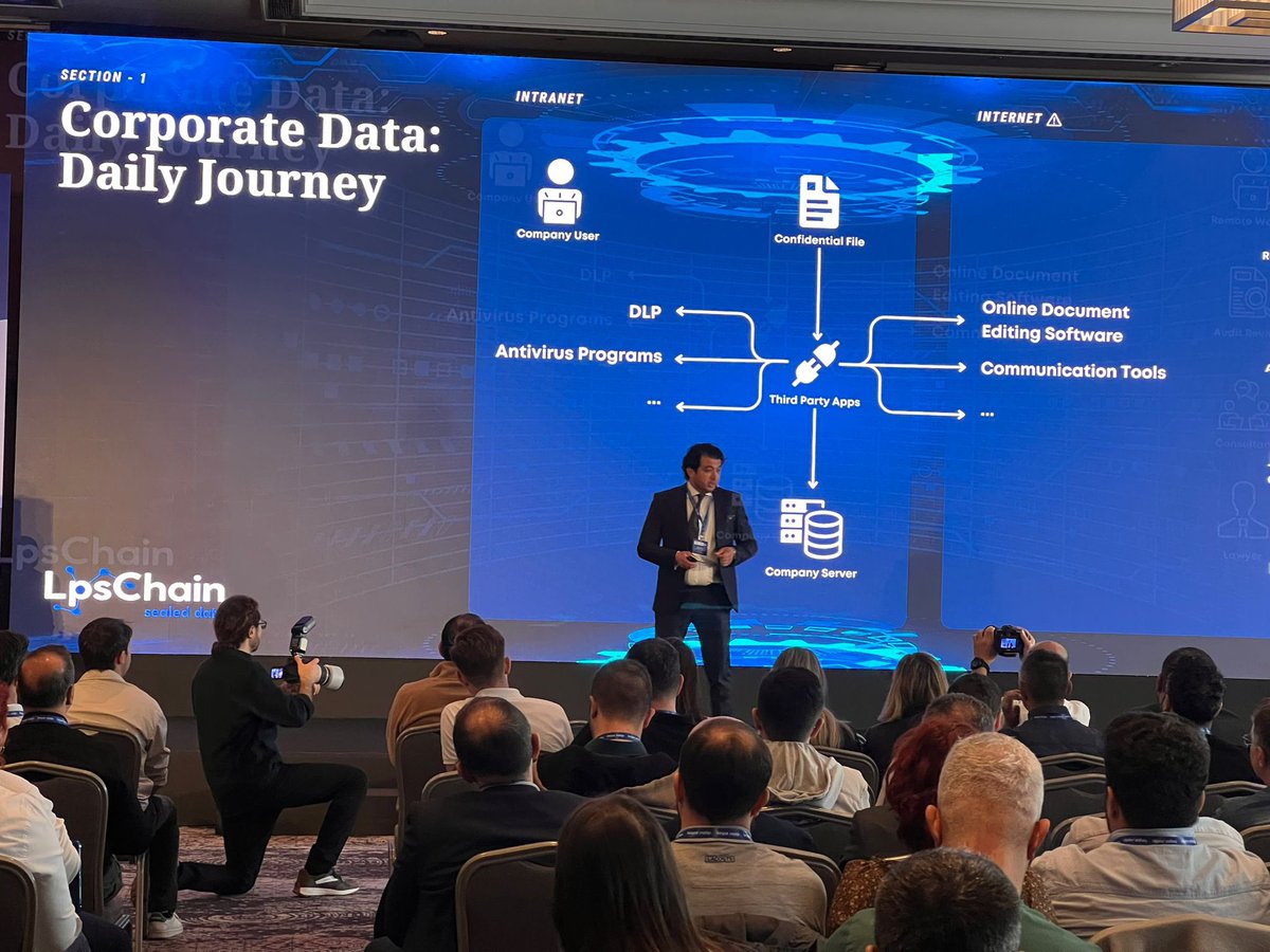 LpsChain tweet media