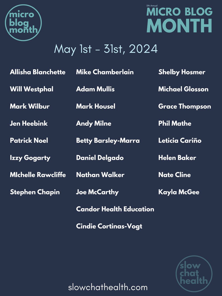 There's still plenty of time for you to add your name to my poster. Thank you to all of the educators who have submitted their bite-sized #microblog post for the 5th Annual #Microblogmonth event. For more details check out: slowchathealth.com/2024/03/21/mic…