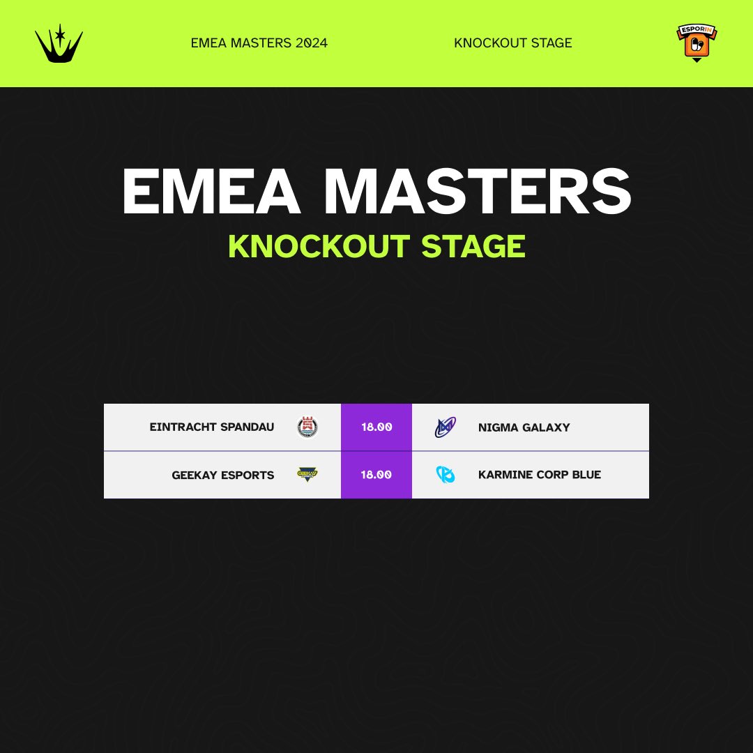 EMEA Masters 2024 Çeyrek Final mücadeleleri devam ediyor! 🔸 Almanya ligi lideri EINS ile Arabistan ligi lideri NGX karşı karşıya gelecek. 🇹🇷 Ön eleme aşamasından yükselen Elramir’li GK, Fleshy’nin takımı Fransa şampiyonu KCB ile karşılaşacak.