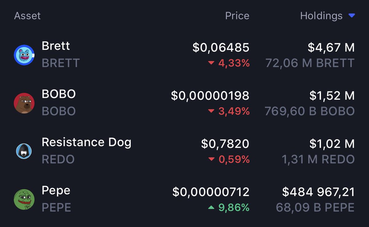 DOGE SHIB FLOKI made ppl rich last cycle This cycle it’s BRETT on Base BOBO on eth PEPE on ETH REDO on TON Yes these are my meme bags. And yes they are and will continue to outperform 99.999% this cycle