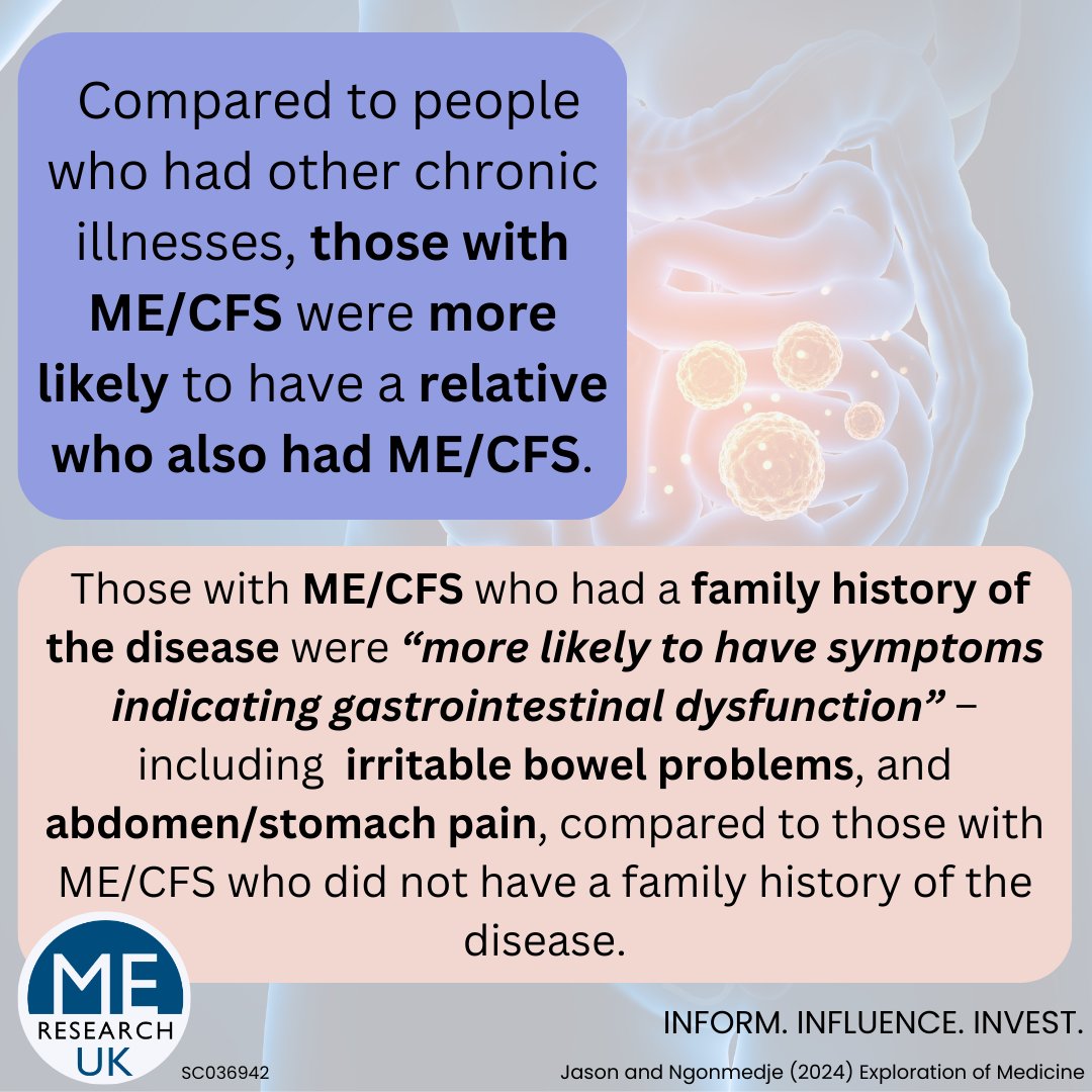 Research suggests that family history of chronic illness may represent a predisposing risk factor for ME/CFS – including history of ME/CFS, cancer, autoimmune conditions, & metabolic disorders. Read more :  tinyurl.com/5f5h3acu #MECFS  #myalgicE #MyalgicEncephalomyelitis #pwME