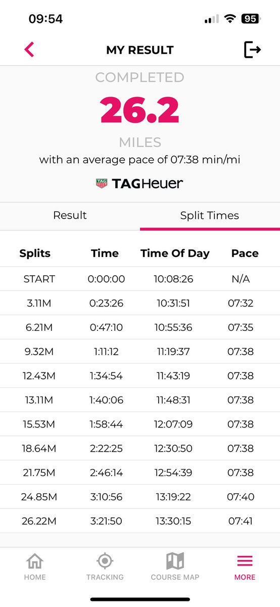 LaneyRuns tweet media