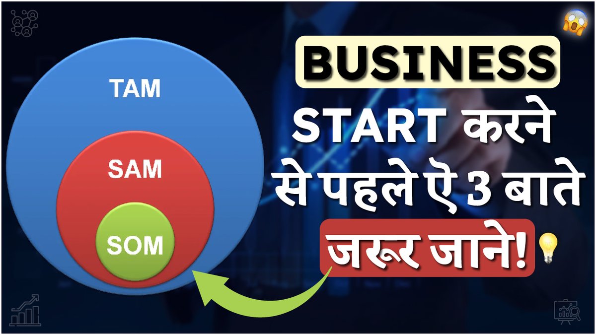 dealsify's tweet photo. Kya aapko iss strategy ke baare mein pata hai? Agar nhi to ye video aapke liye hai.

Watch the full video on YouTube: https://t.co/hTDogPxM62

#MarketingStrategy #MarketingDigital #businessgrowth #dealsify https://t.co/k2jOH0TJLH