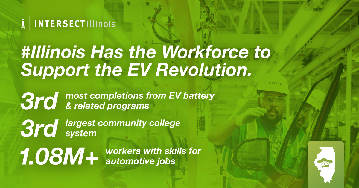 🎓 Illinois investing in the #EV workforce of the future; the state is home to 244 higher ed institutions, including some of the nation’s top engineering and IT/computer science schools. 🙌 #Illinois also boasts state-of-the-art #EV training programs, including those at