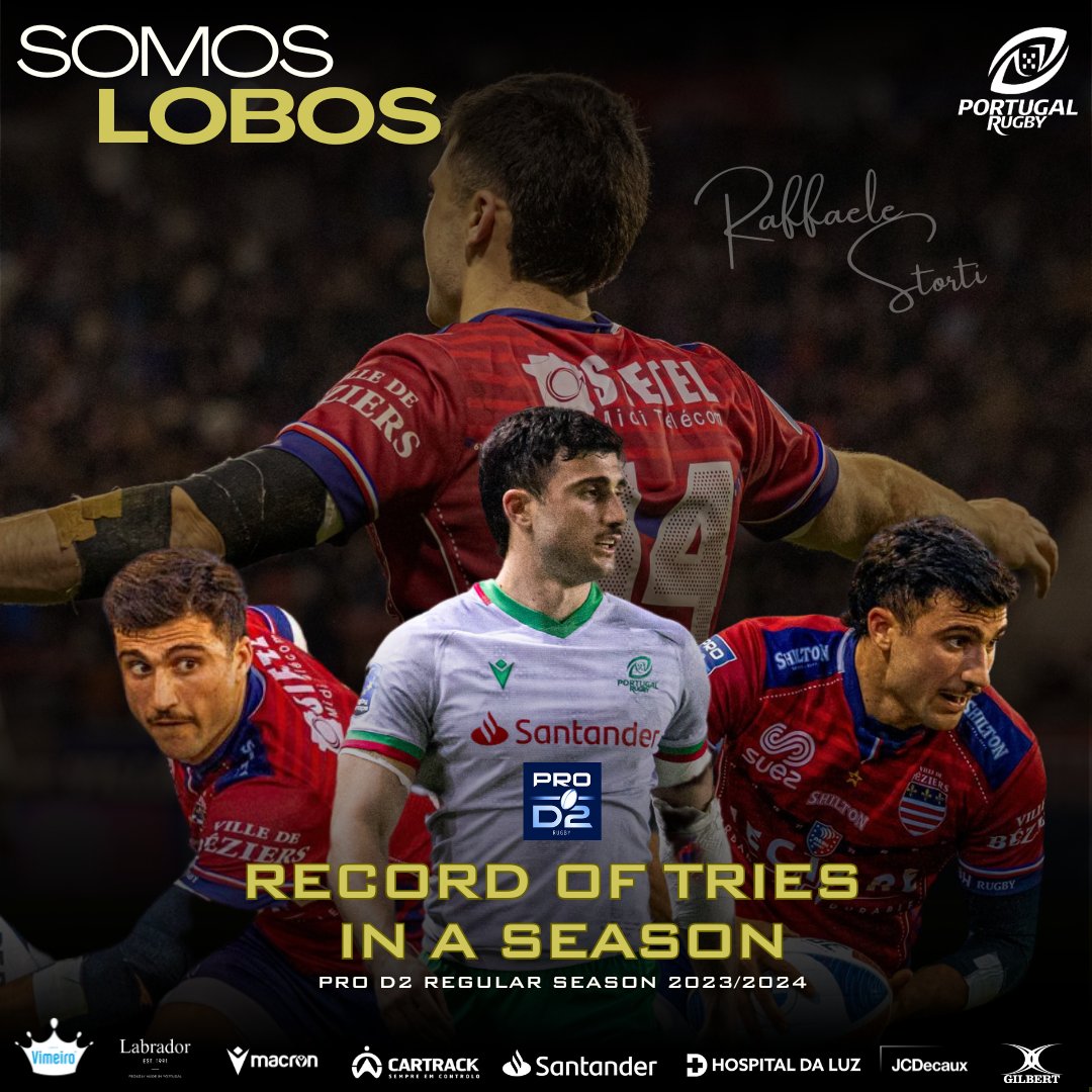 @raffaelestorti é agora o detentor do recorde de mais ensaios marcados numa época do ProD2! 🤯😍

Na última jornada, o internacional português marcou o seu 21º ensaio da temporada, alcançando assim este feito notável!🐺💪

Deixa aqui a tua mensagem de apoio ao nosso Lobo!! 🏉🇵🇹