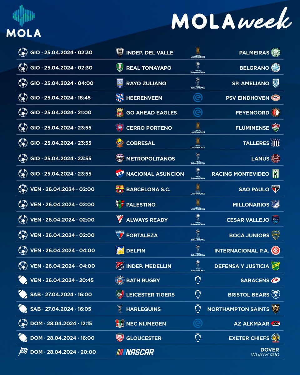 SUPER SETTIMANA SU MOLA 🔥📲

Tornano <a href="/Libertadores/">CONMEBOL Libertadores</a> e <a href="/Sudamericana/">CONMEBOL Sudamericana</a> 🏆

Occhio all’<a href="/eredivisie/">VriendenLoterij Eredivisie</a>: giovedì il <a href="/PSV/">PSV</a> potrebbe festeggiare il titolo 🇳🇱

Nel weekend spazio alla <a href="/premrugby/">PREM Rugby</a> e alla <a href="/NASCAR/">NASCAR</a> 🏉🛞

Da definire date e orari delle semifinali di Copa de la Liga 🇦🇷

#Mola
