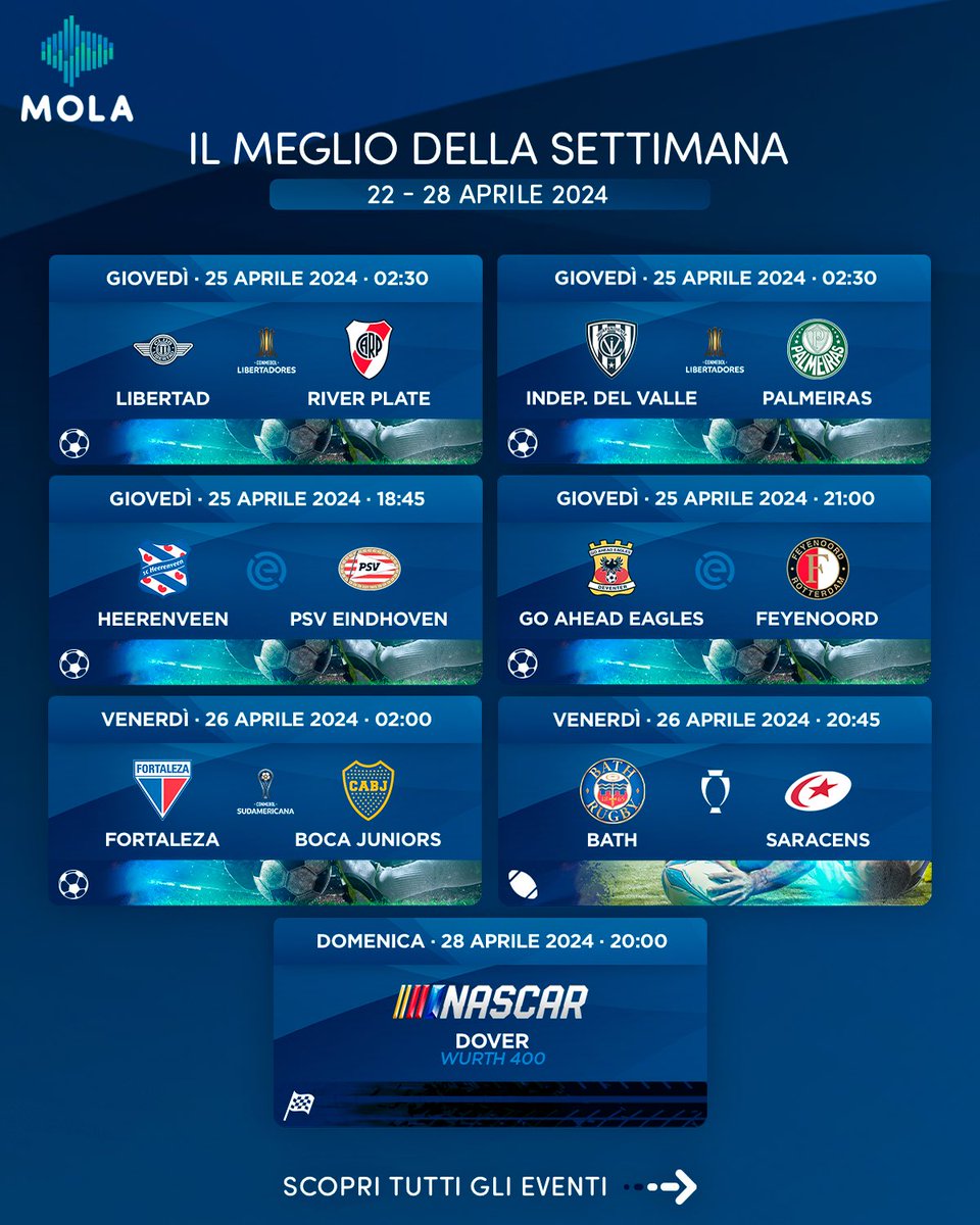_Como_TV's tweet photo. SUPER SETTIMANA SU MOLA 🔥📲

Tornano @Libertadores e @Sudamericana 🏆

Occhio all’@eredivisie: giovedì il @PSV potrebbe festeggiare il titolo 🇳🇱

Nel weekend spazio alla @premrugby e alla @NASCAR 🏉🛞

Da definire date e orari delle semifinali di Copa de la Liga 🇦🇷

#Mola https://t.co/fhEovFGD76