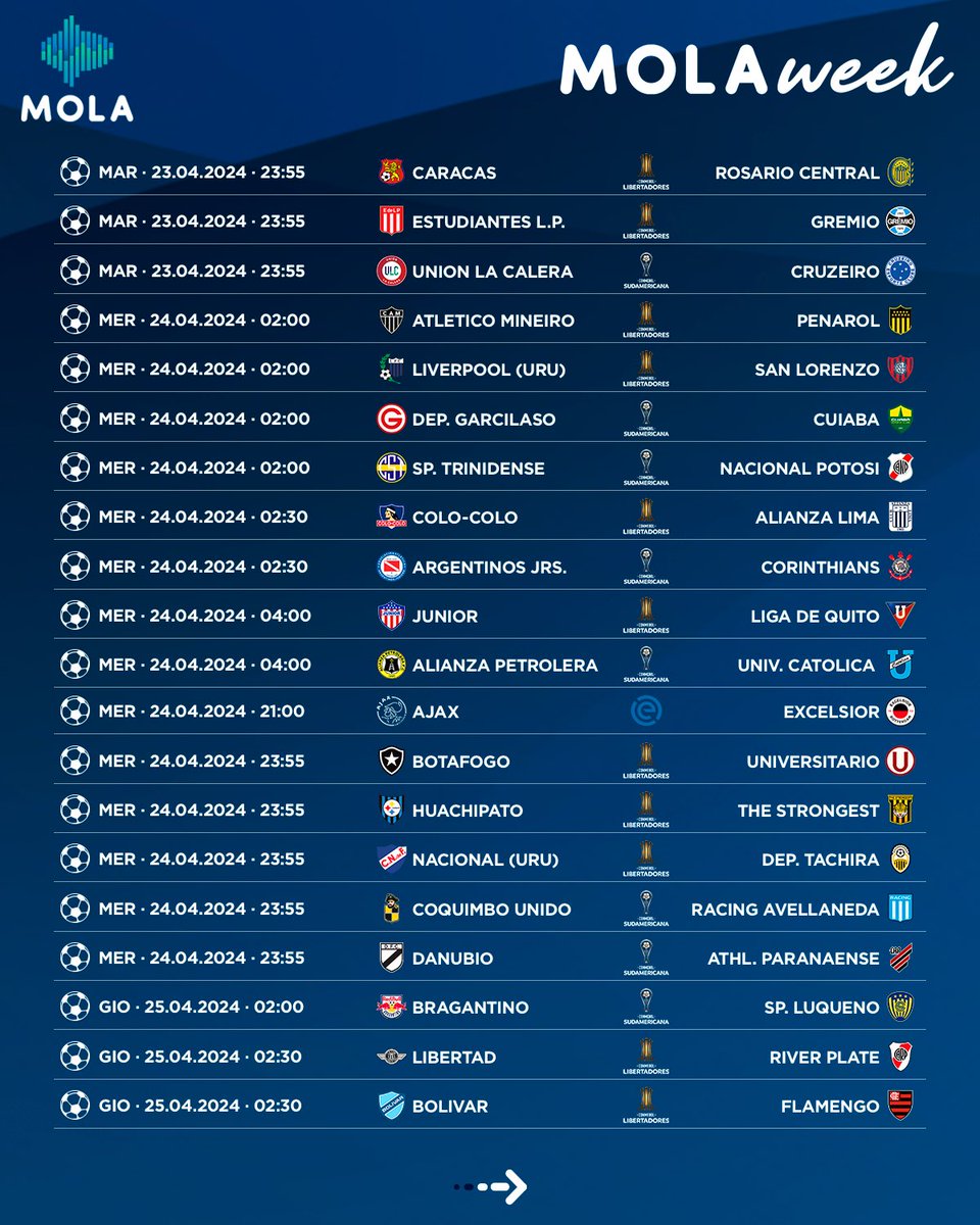 _Como_TV's tweet photo. SUPER SETTIMANA SU MOLA 🔥📲

Tornano @Libertadores e @Sudamericana 🏆

Occhio all’@eredivisie: giovedì il @PSV potrebbe festeggiare il titolo 🇳🇱

Nel weekend spazio alla @premrugby e alla @NASCAR 🏉🛞

Da definire date e orari delle semifinali di Copa de la Liga 🇦🇷

#Mola https://t.co/fhEovFGD76