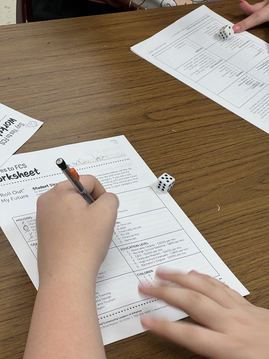 DCHSMrsAkins tweet media