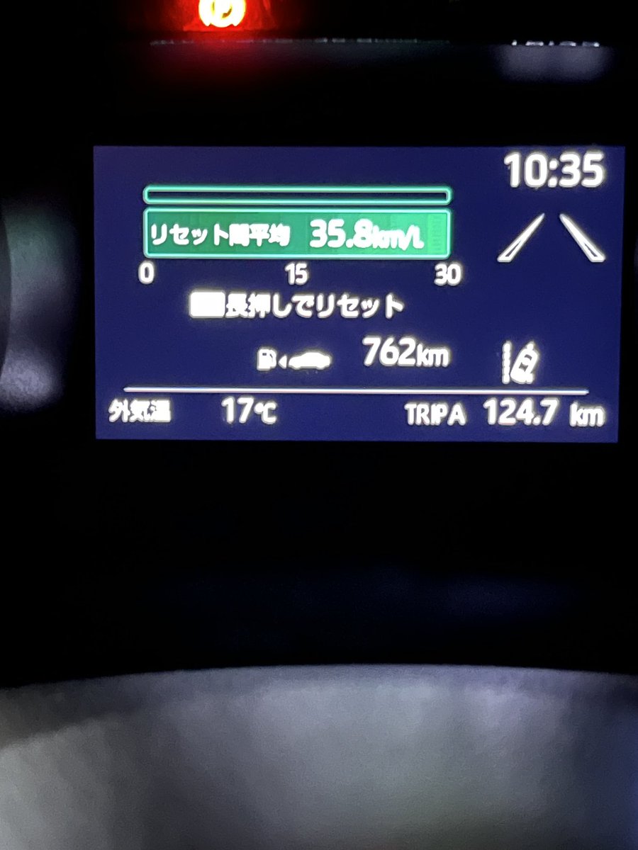 娘のアパートまで往復。
124.5キロ走っても4Lしかガソリン消費しない我が通勤車。
恐るべしハイブリッド車。