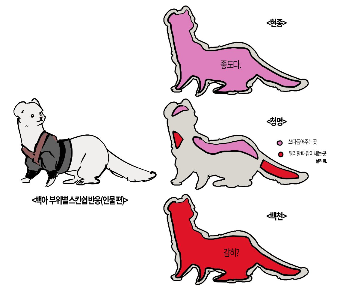 1000_doo's tweet photo. https://t.co/lD31uGgB64