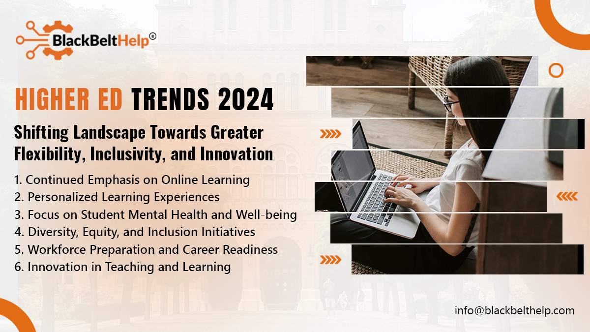 Higher Ed in 2024: New Era of Learning
Flexibility, inclusivity, and innovation are shaping the future! Here's what to expect:
To know more bit.ly/3tBeK0k

#highereducation #futureoflearning #educationtrends #collegesanduniversities #tuesday #blackbelthelp #highered