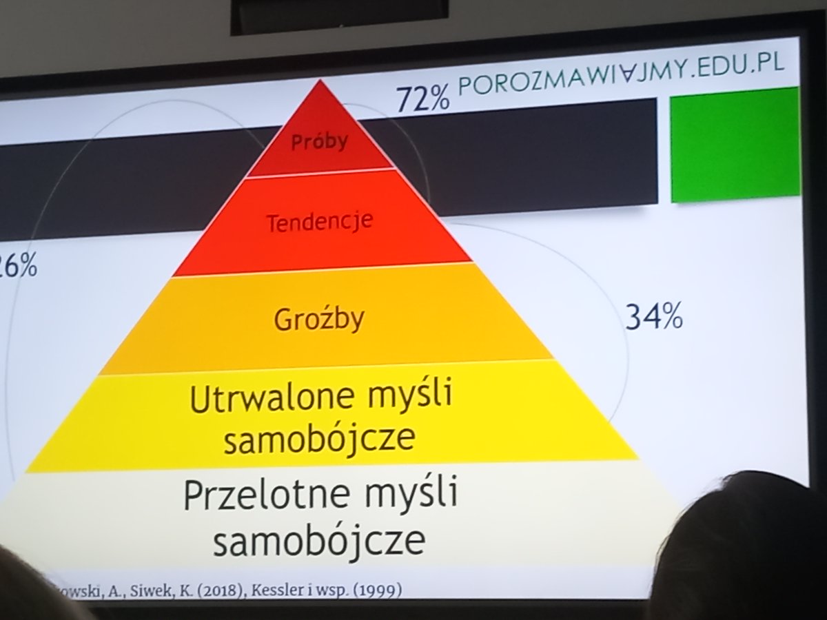 WprostZdrowie tweet media