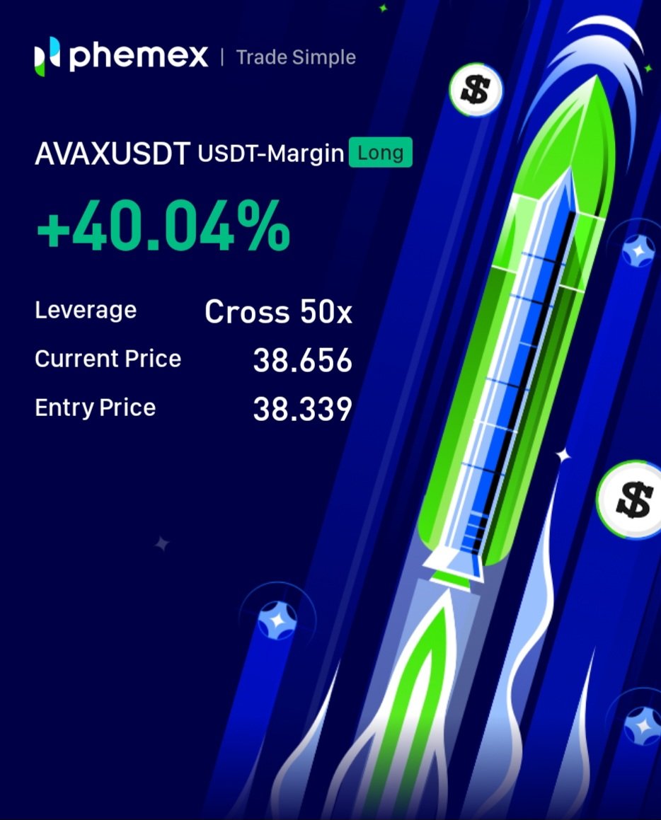 New <a href="/LEVTOKEN/">LEV</a> positions on <a href="/Phemex_official/">Phemex</a> for $LEV which are both up over 40% since entry this morning

FTMUSDT 50x USDT-Margin Long entry at 0.7484
<a href="/FantomFDN/">Fantom Opera</a> <a href="/AndreCronjeTech/">Andre Cronje</a>

AVAXUSDT 50x USDT-Margin Long entry at 38.339
<a href="/avax/">Avalanche🔺</a>
