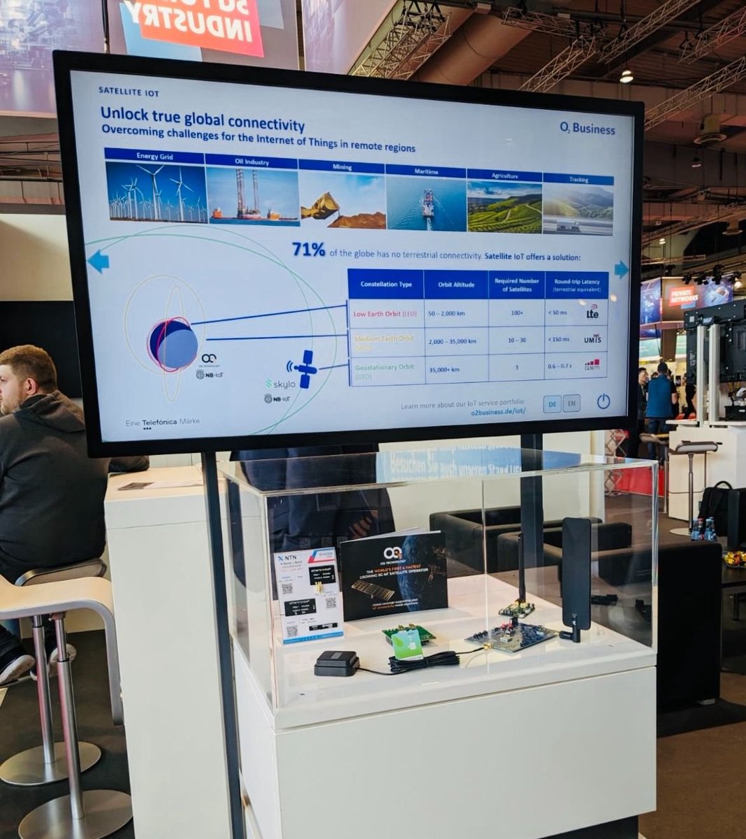 Get #satellite #NBIoT connectivity in Low Earth Orbit from our partner o2 Business (Telefónica Germany)!

Visit the booth in #hannovermesse2024