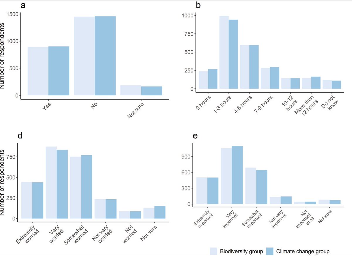 NordSalt tweet media
